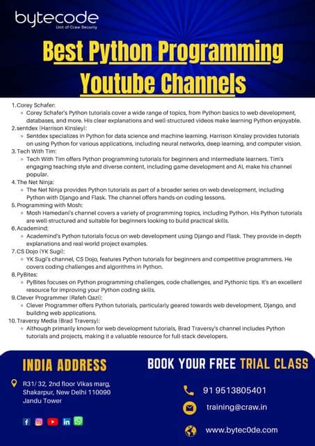 Image result for Master Python Programming Channel