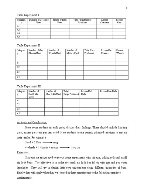 Image result for Stoichiometry Lessons