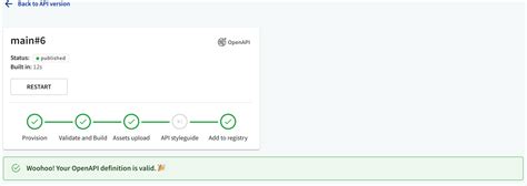 Image result for API Style Guide