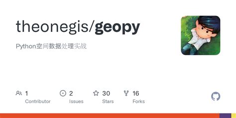Image result for Geopy for Geocoding