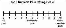 scala vas do anti inflammatory drugs effectively treat spinal scala vas do anti inflammatory drugs effectively treat spinal