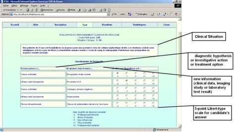 Image result for Win SC Test