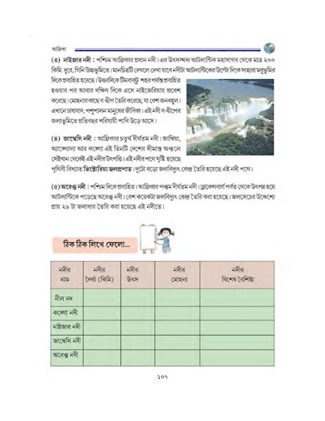 আফ্রিকা মহাদেশ | দশম অধ্যায় | সপ্তম শ্রেণীর ভূগোল | WB Class 7 Geography