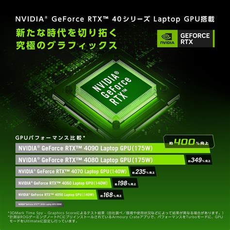 ASUS Gaming Laptop ROG Zephyrus G14 GA403UI 14.0 RTX India | Ubuy