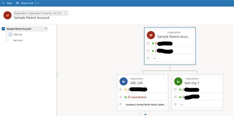 Image result for How to Use Dynamics Org Chart