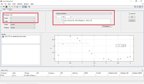 Image result for Cftool MATLAB