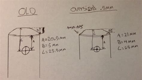 Image result for Piston Compression Height