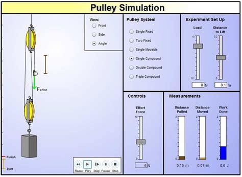 Image result for Pulley Science Project