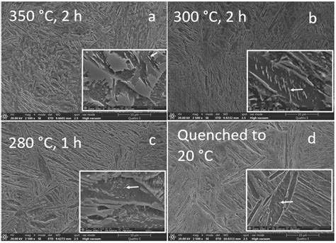 Isothermal Quenching of As-Cast Medium Carbon, High-Silicon AR Steel