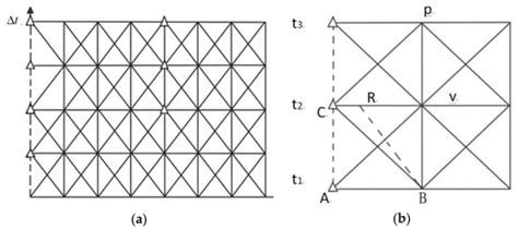 A Simulation Calculation Method of a Water Hammer with Multpoint Collapsing