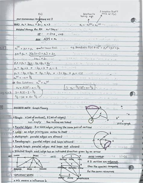 Image result for Take Some Math Notes