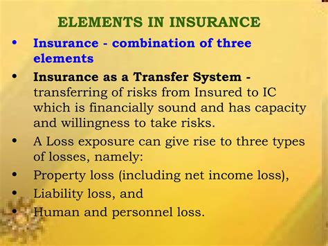 Image result for Basic Insurance Concepts