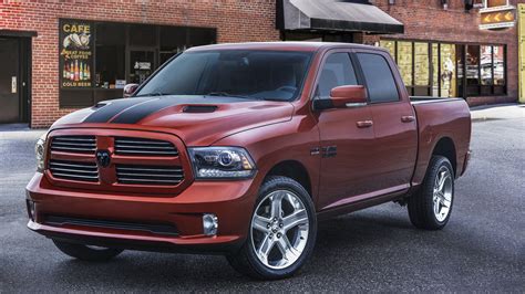 2017 Ram 1500 Copper Sport