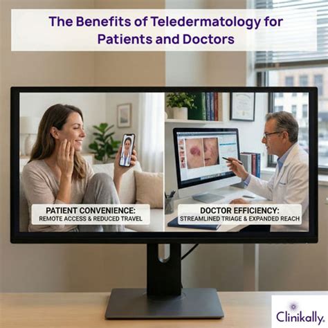 Teledermatology Guide: Benefits, Process & Online skin Consultations
