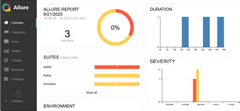 Python Playwright Automation 的图像结果