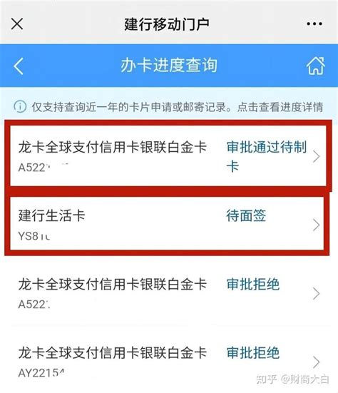 网贷申请太多了，征信查询太多太花，还能申请银行信用贷吗？ - 知乎