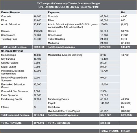 Retirement Spreadsheet Free 的图像结果