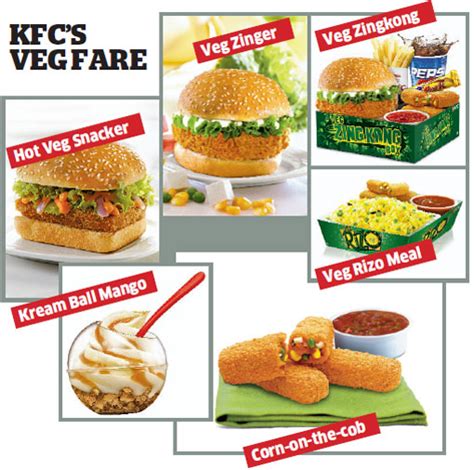 KFC increasingly putting vegetarian items on its Indian menu to cater ...