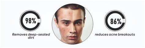 De Tan Anti Pollution Face Wash for Men | Salicylic Acid + Niacinamide ...