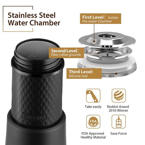 Portable Espresso Maker - STARESSO Mini Coffee Maker Using Ground ...
