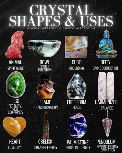 Types Of Crystals Chart Different Types Of Outlet Semi Precious Stones