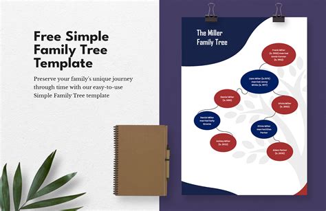 Image result for Family Tree Example