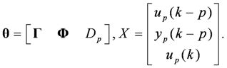 State Space System Identification of 3-Degree-of-Freedom (DOF) Piezo ...