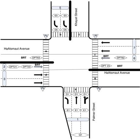 Image result for Intersections SABC1
