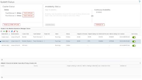 Image result for Vrealize Operations Overview