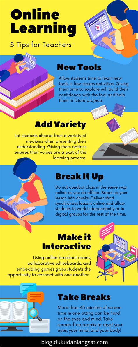 Image result for Learning Tips