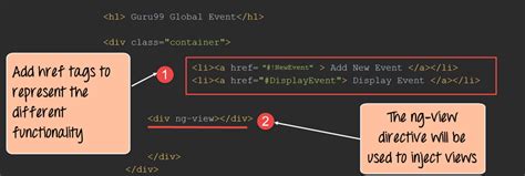 Image result for AngularJS Image