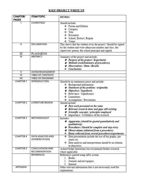 Project Write-Up 的图像结果