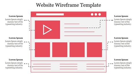 Image result for Google Slides Project Wireframes