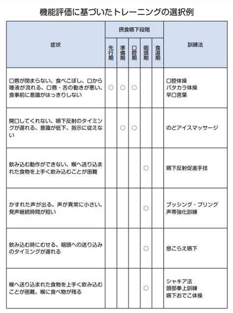 Image result for Program Print Screen