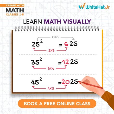 Image result for White Hat Jr Coding Classes Setu