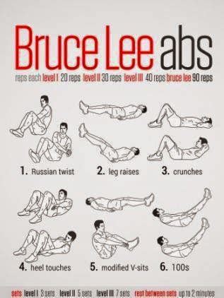 Image result for Bruce Lee Workout Program