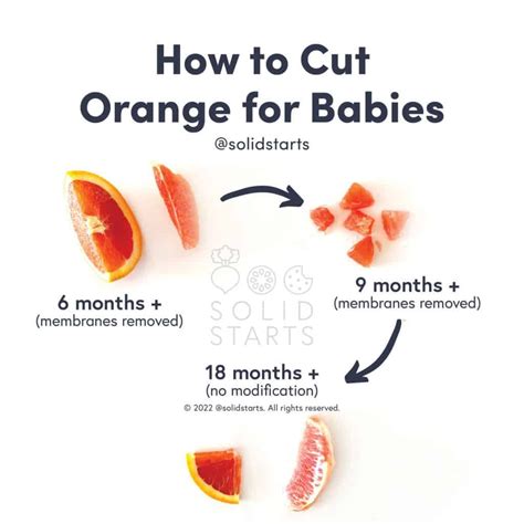 Best 12 Strawberries for Babies – When Can Babies Eat Strawberries ...