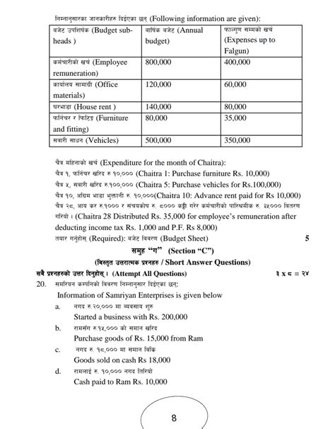 Account Class 11 Model Questions 的图像结果