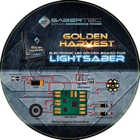 Entry #6 by jhess31 for Flyer design with illustration of a wiring ...