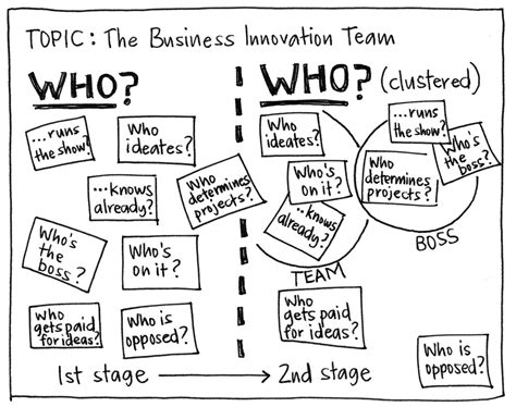 Image result for Help Me Understand