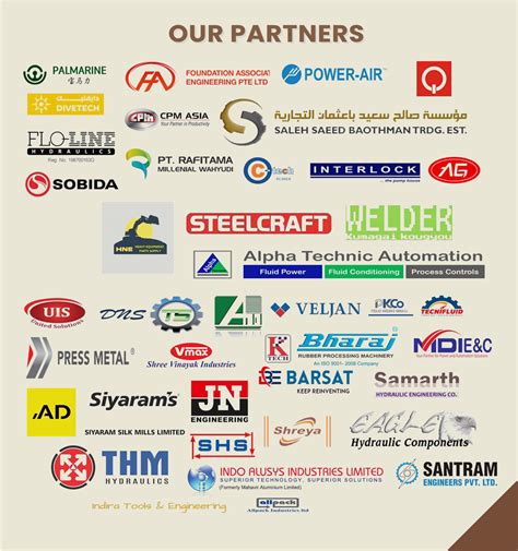 Image result for Pilot Operated Control Valve