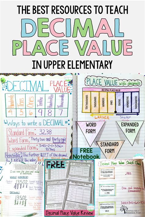 Image result for Lessons for Place Value Using Decimal Numbers