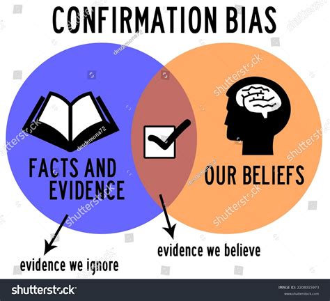 Describing Conformation Bias By Facts Evidence Stock Illustration ...