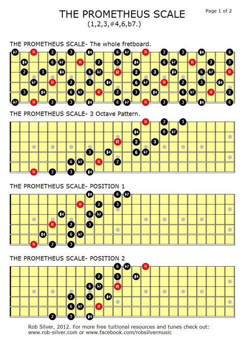 Image result for Prometheus Scale 12-Tone