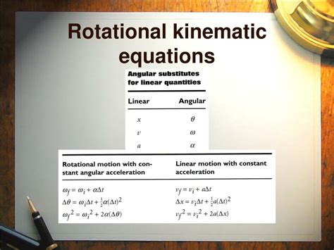 Image result for 7 Chapter PowerPoint Template