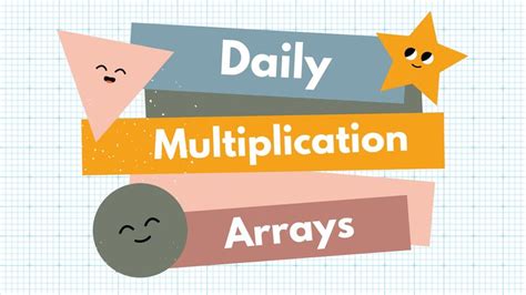 Image result for Array Template Multiplication