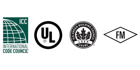 Façade Design Center - Hilti India