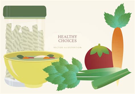 Produce Sign Vector 的图像结果