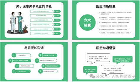 Image result for Int Code Meaning