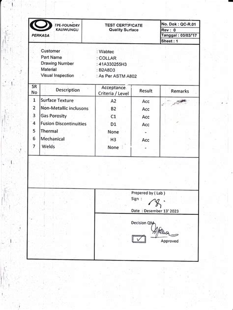 Image result for Visual Inspection Testing PNG